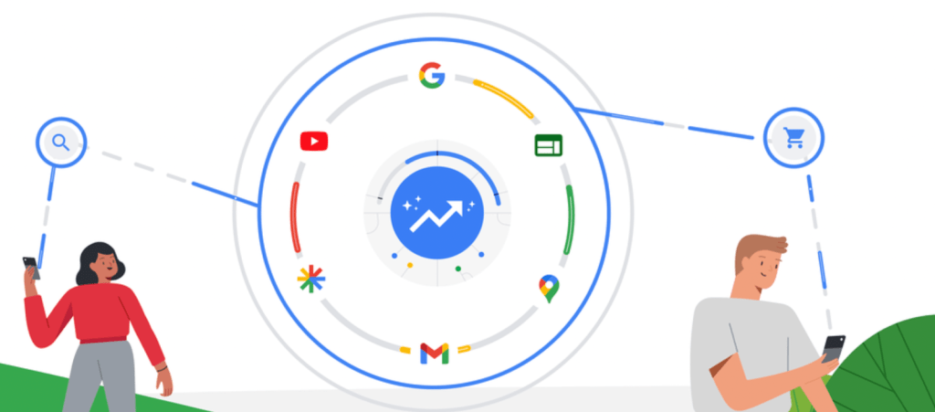 Performance Max In Google Ads: My Thoughts So&nbsp;Far